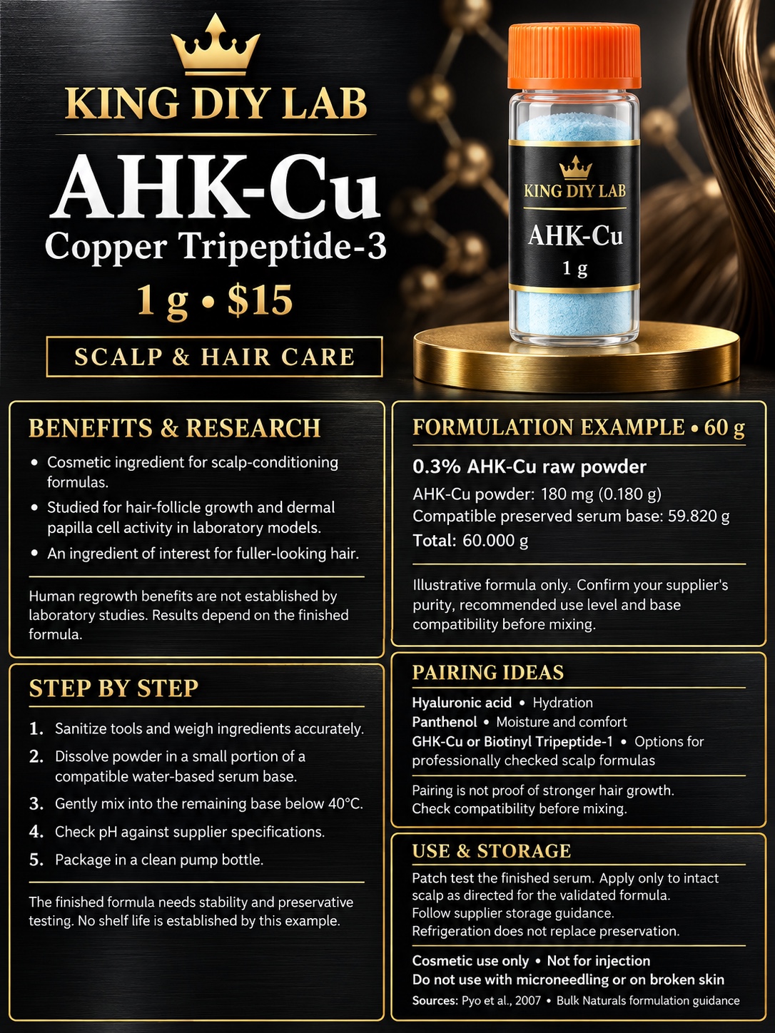 AHK-Cu product information