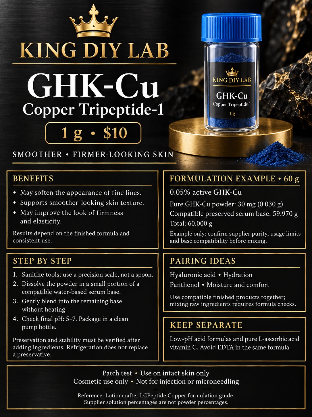 GHK-Cu product information
